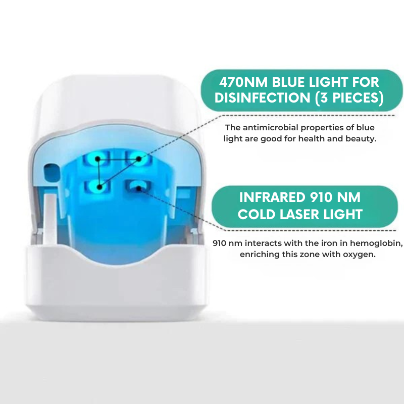 Swissclear™ Antifungal Therapy Device