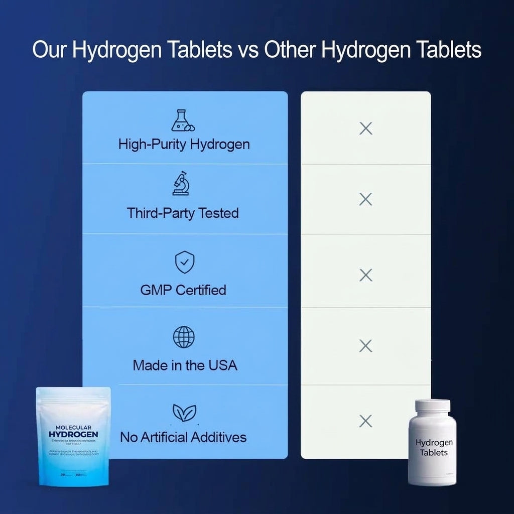 Molecular Hydrogen